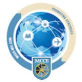 Medzinárodná konferencia WB MCCE a SB SALIS v Kodani (DNK)